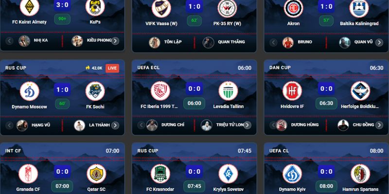 Cập Nhật Kết Quả Bóng Đá Lương Sơn TV Chuẩn Xác Và Nhanh Nhất 3 Cách Vào Mục Kết Quả Bóng Đá Lương Sơn TV