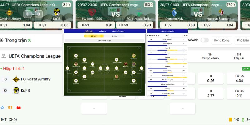 Cập Nhật Kết Quả Bóng Đá Lương Sơn TV Chuẩn Xác Và Nhanh Nhất 1 Lợi Thế Vượt Trội Từ Bảng Kết Quả Bóng Đá Trên LuongSonTV